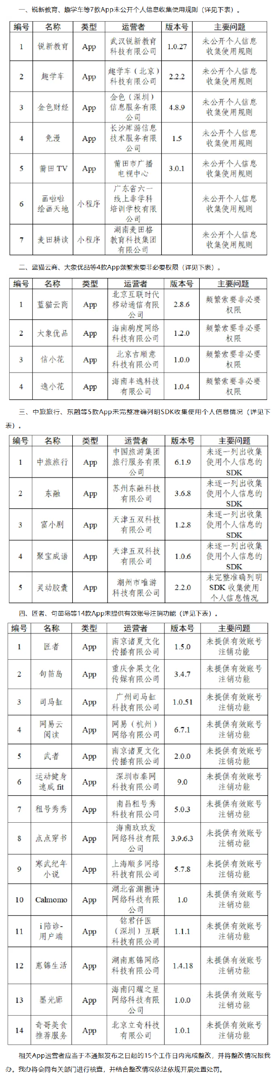 未提供有效账号注销功能,网易云阅读APP被通报