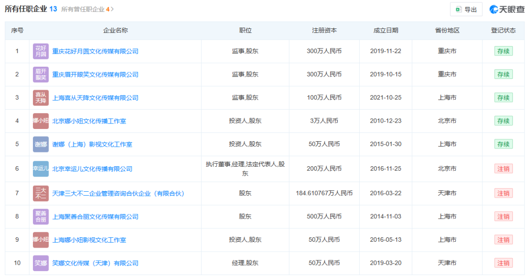 张杰30天掉粉6.5万,谢娜演唱会门票秒没,两人关联公司已注销