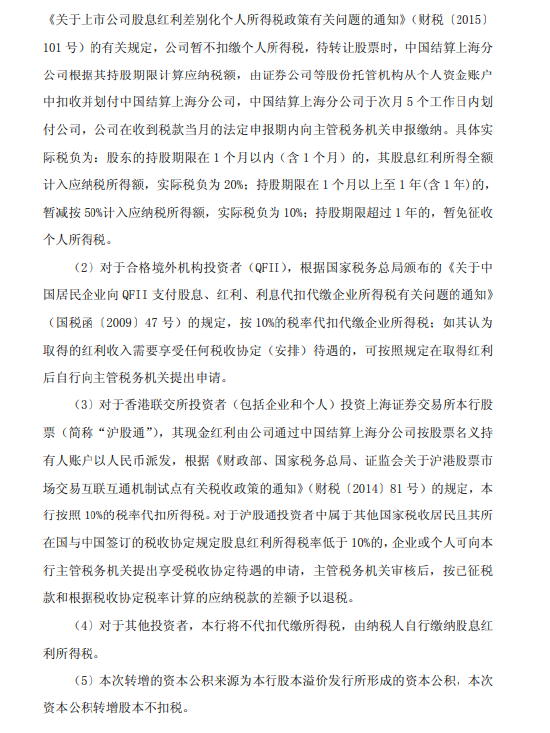 苏农银行发布2025年年度权益分派实施公告:拟每股派发现金红利0.12元