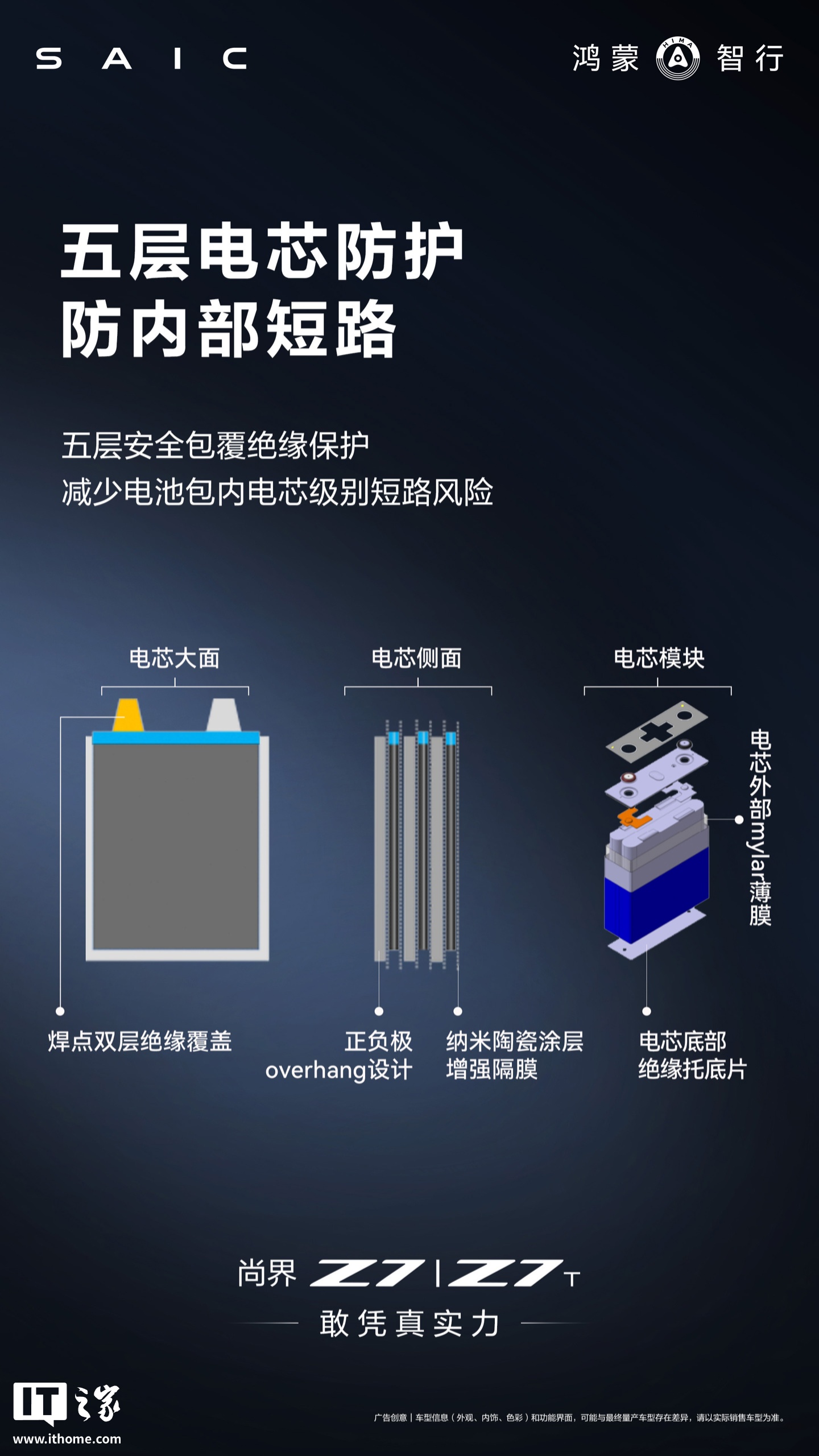 尚界汽车详解华为巨鲸电池平台:百万装车 0 自燃,支持 7×24h BMS 云端看护