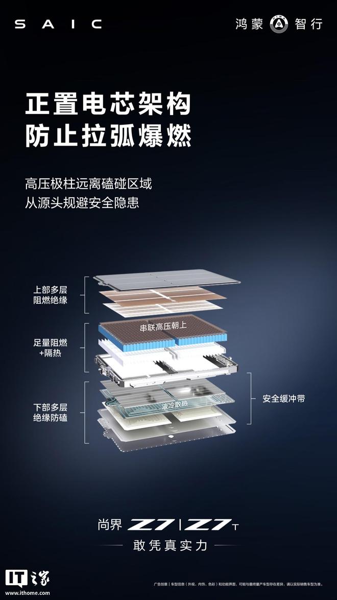 尚界汽车详解华为巨鲸电池平台,支持7×24h BMS云端看护
