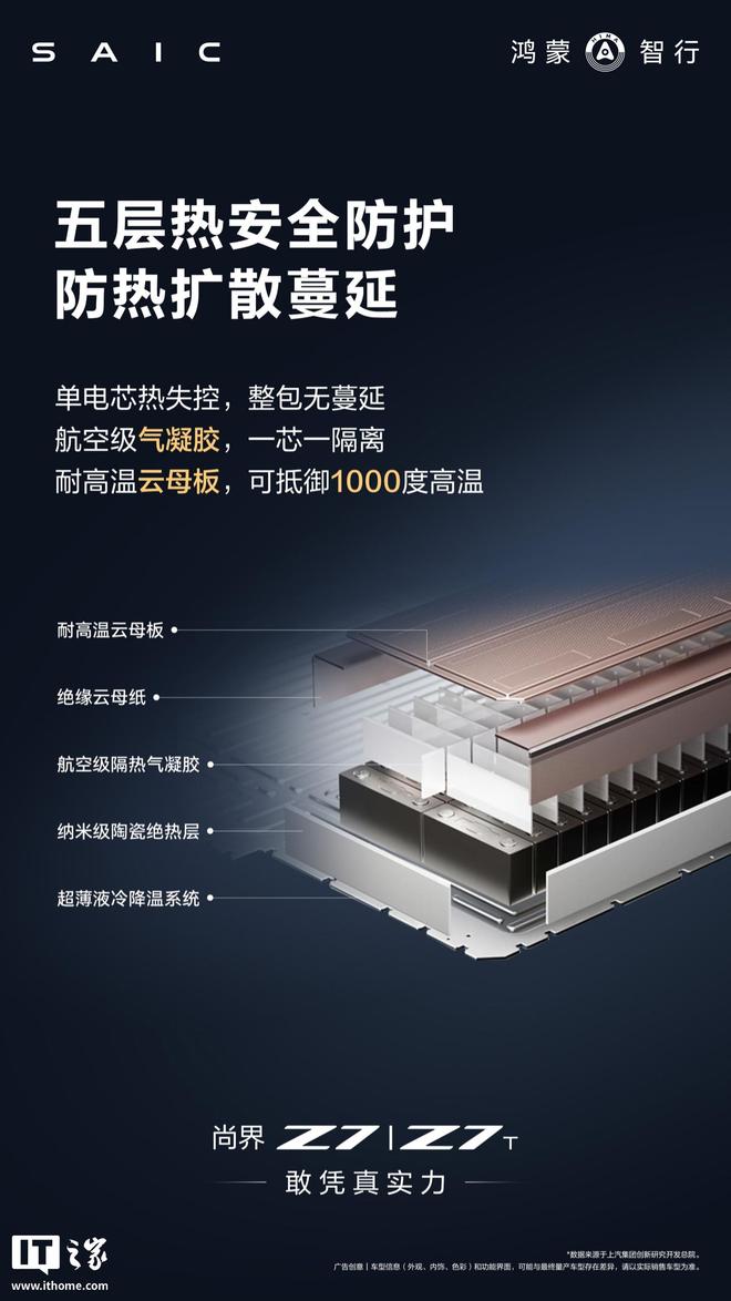 尚界汽车详解华为巨鲸电池平台,支持7×24h BMS云端看护
