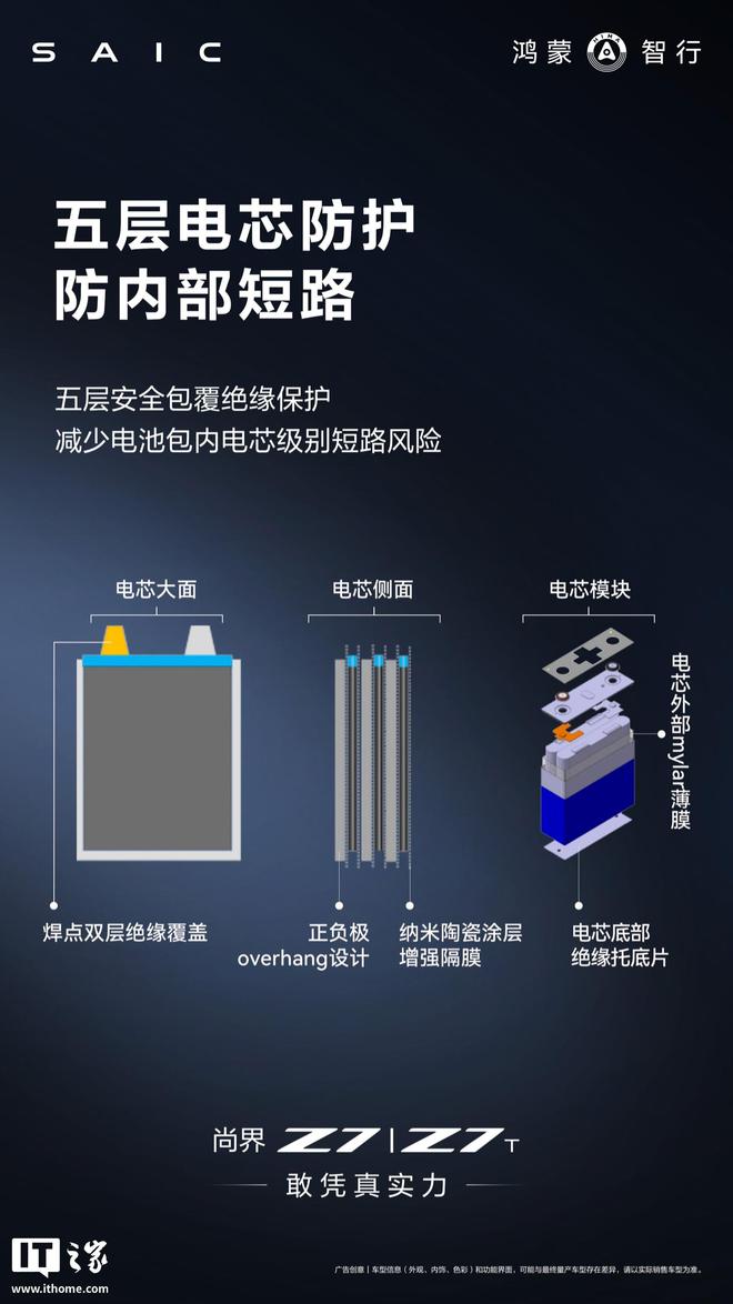 尚界汽车详解华为巨鲸电池平台,支持7×24h BMS云端看护