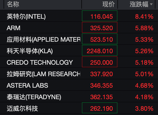 特朗普,突发威胁!霍尔木兹海峡,大消息!