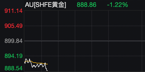 特朗普,突发威胁!霍尔木兹海峡,大消息!