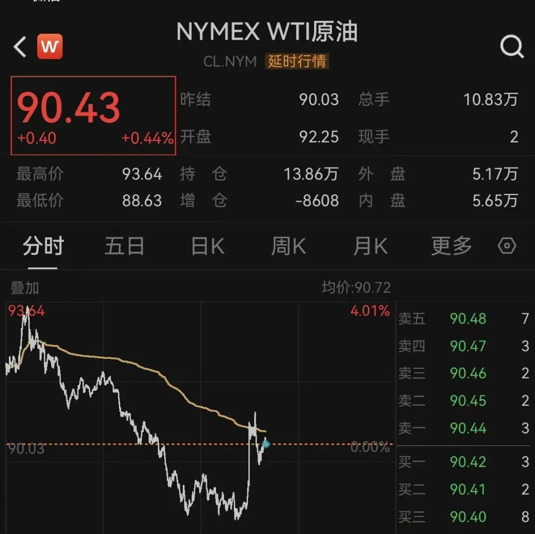 特朗普,突发威胁!霍尔木兹海峡,大消息!