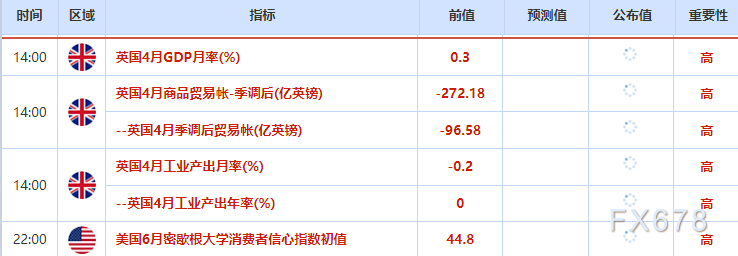 6月12日财经早餐:特朗普叫停对伊空袭,美伊协议有望周末签署,黄金深V反弹重回4220