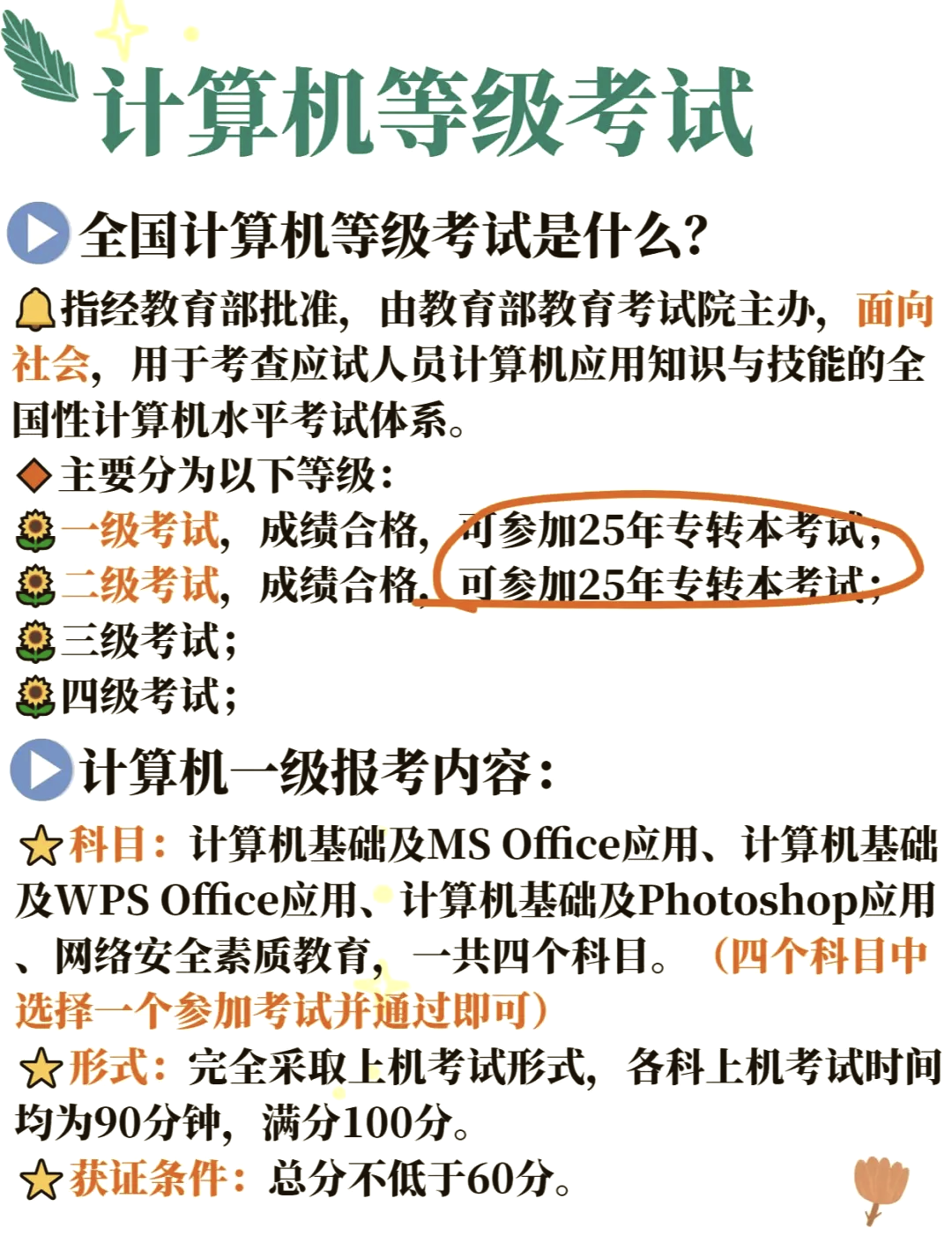 江苏省计算机二级成绩查询-江苏省计算机二级成绩查询时间