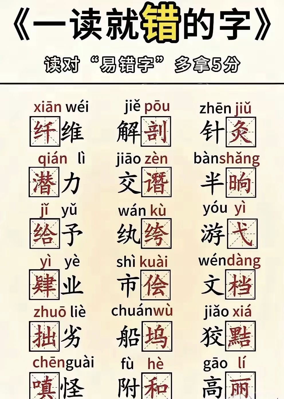 有一点不准打一字-有一点不准打一字是什么